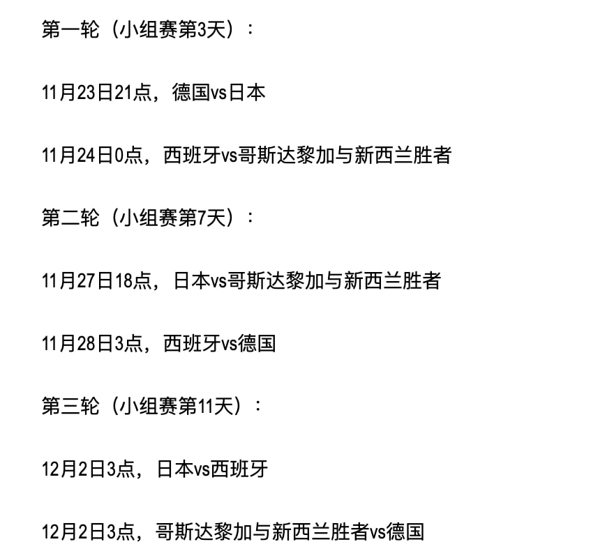 世界杯2022赛程(2022世界杯最新赛程：揭幕战荷兰vs塞内加尔，死亡之组成焦点)