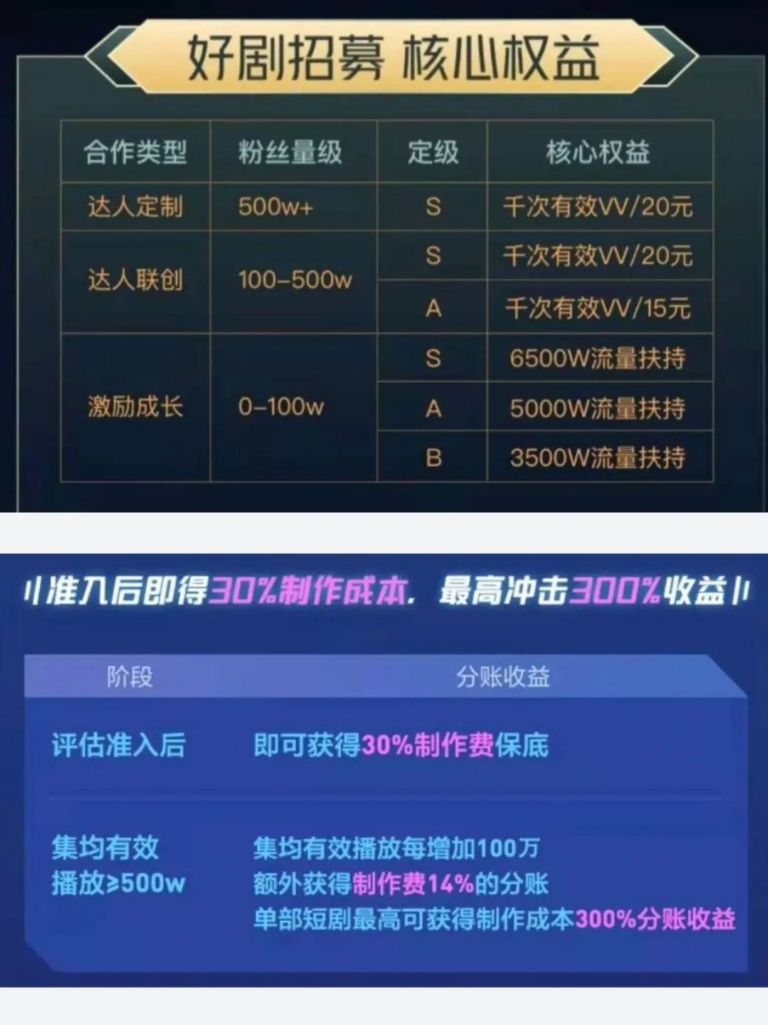 微短剧褪去浮躁