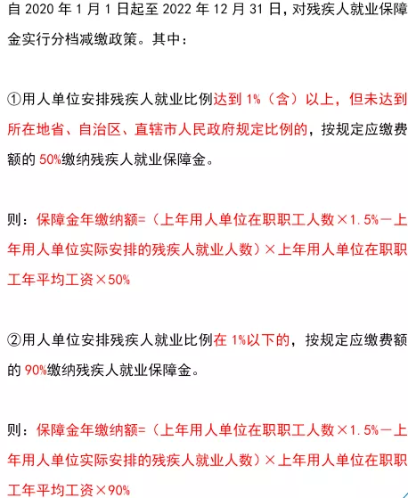 会计最关心的15个残保金问题终于整理出来了，建议收藏