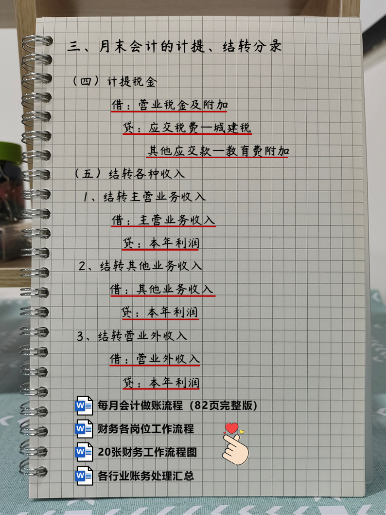 新手会计刚上岗，不知道该干什么？会计每月做账流程帮你整理好了