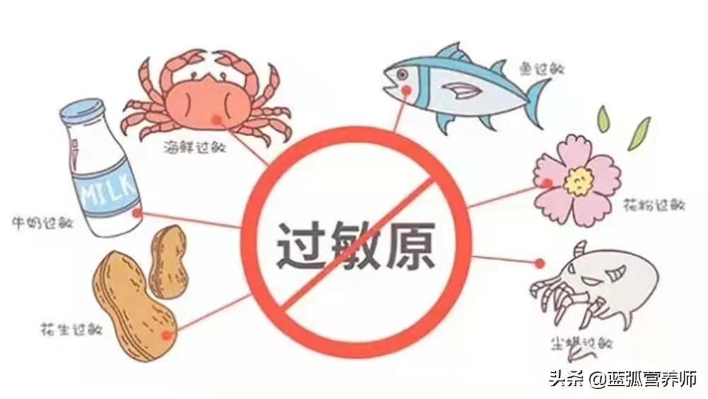 过敏调理五步法,所有敏宝都需要