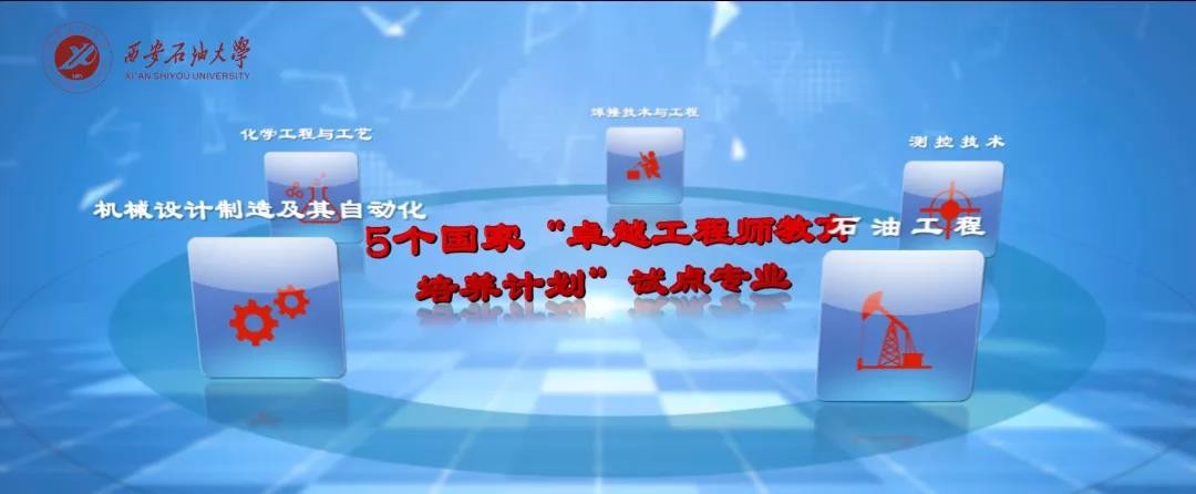 喜迎新春！西安石油大学送祝福，一站集齐福、禄、寿、喜、财