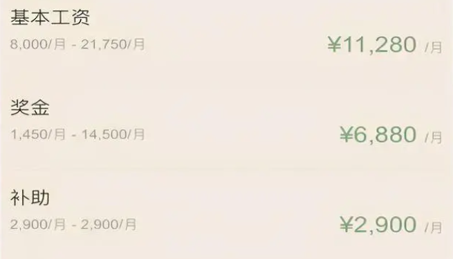 985高校老师工资单流出，基本工资引发关注，网友直呼羡慕