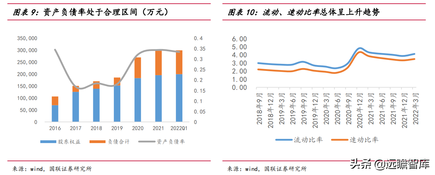 绑定国际巨头，贝斯特：精密加工筑底，节能减排赋能