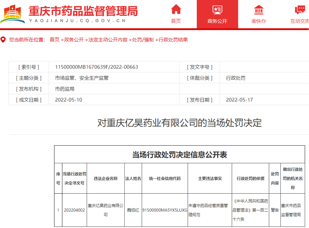 连年亏损、市值缩水九成，1药网还能“烧”多久？