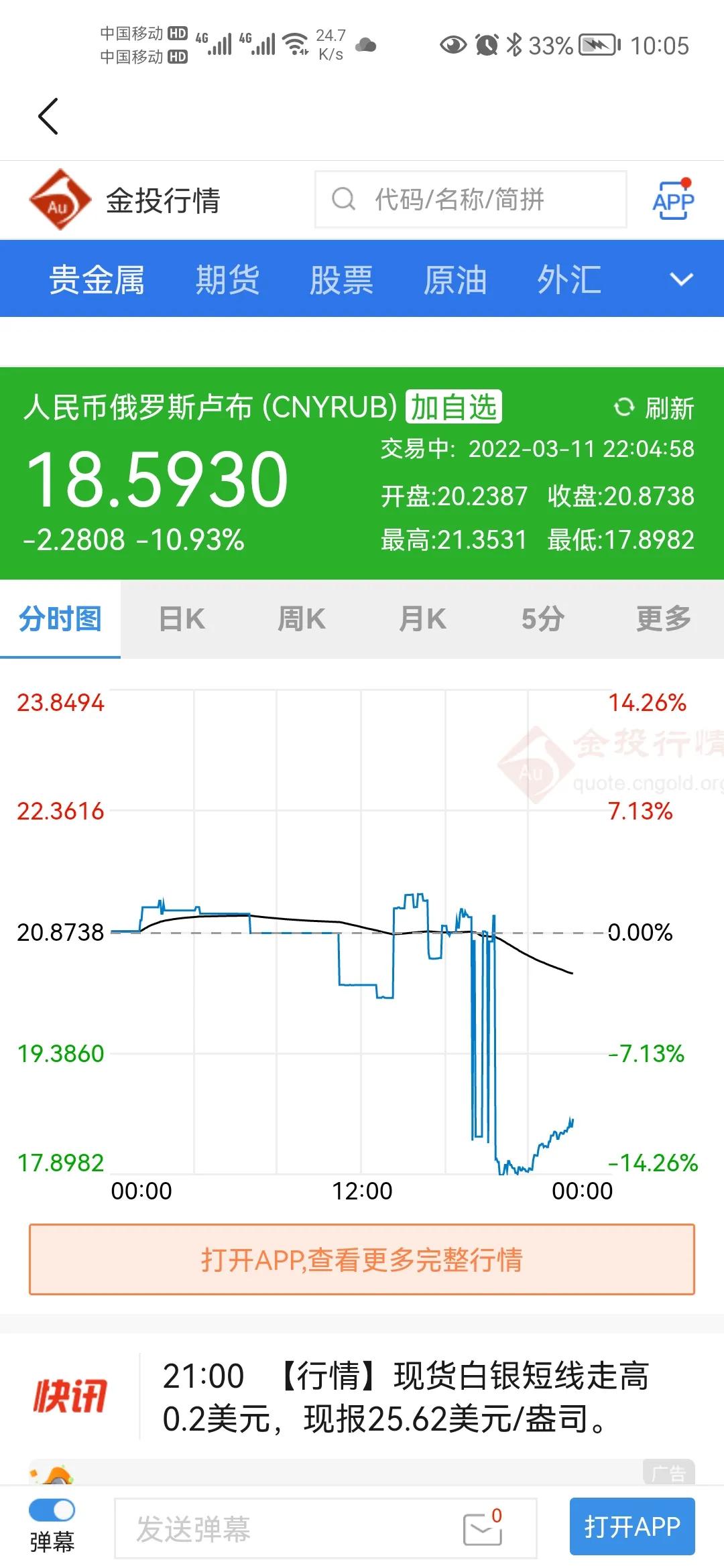 一元人民币兑换多少卢布汇率（一元人民币可兑换多少卢布）-第1张图片-科灵网