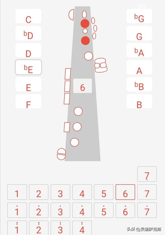 萨克斯的指法（萨克斯的指法教程）-第7张图片-易算准
