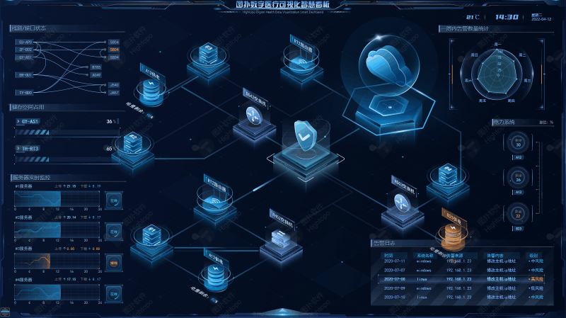 数字孪生智慧医院：构建三维医疗管控系统