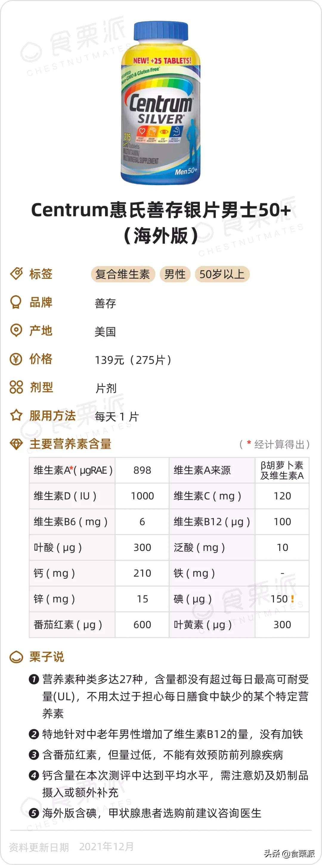 维生素b8（65款复合维生素产品选购清单）