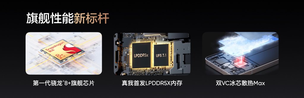 送半年碎屏险：realme 真我 GT2 大师探索版 3439 元起预售