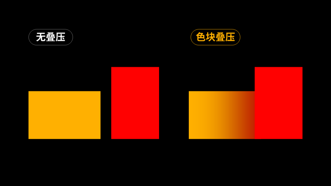 博物馆PPT上这2根柱子图太丑了！坚决不换图的话，咋排版高？