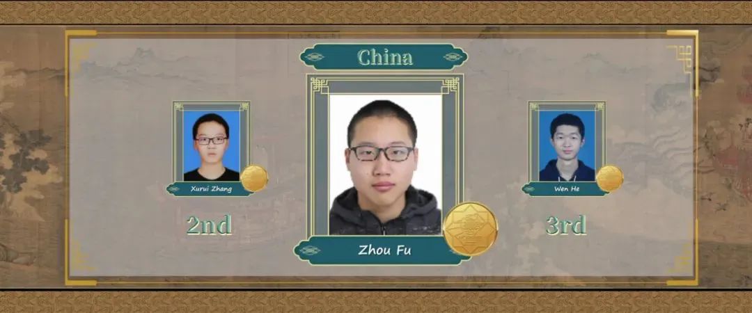 世界数学奥林匹克竞赛奖牌（这些国际奥赛金牌都是我们的）