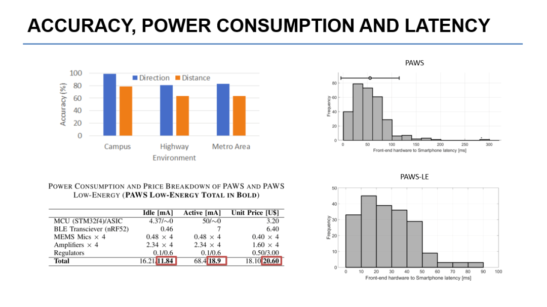 AIR学术｜哥大副教授姜小凡：“民有、民治、民享”的智能系统