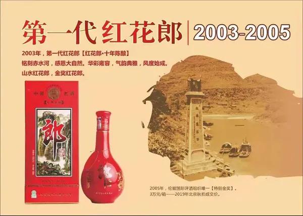 经典中国红，经典酱香味，红花郎与全国人民一起迎新年