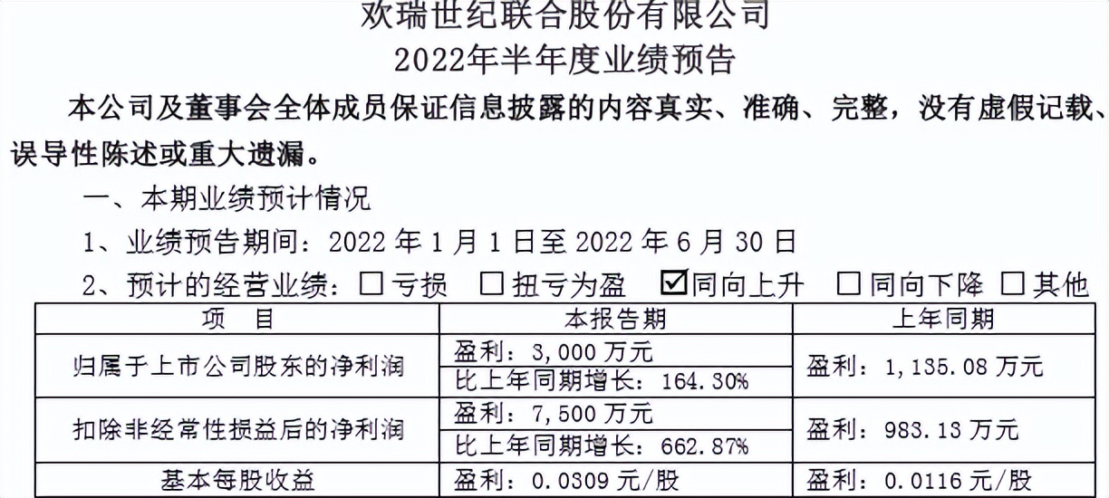 影视公司半年报预告：光线传媒盈利最高2.3亿，万达电影预亏近6亿