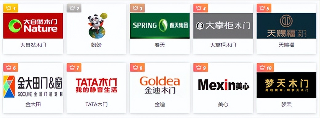 恭賀“天賜福”榮獲2021中國木門-靜音木門實木門-原木門十大品牌