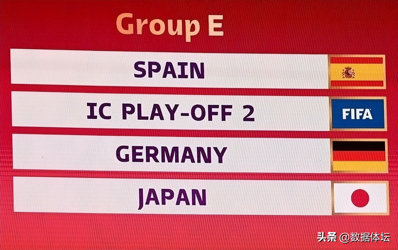 今年世界杯为什么那么多冷门(2022卡塔尔世界杯10大看点 - 深度分析足球盛宴)