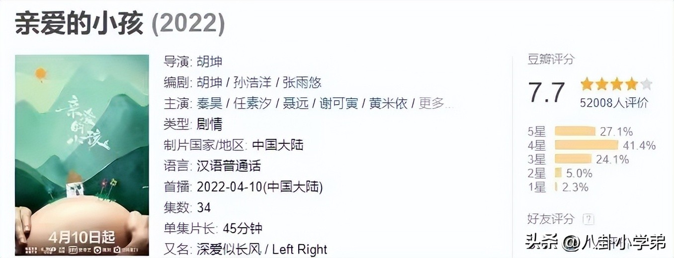 2022Ӿxing2022dianӾаǰʮ-14ͼƬpian-Ѷ