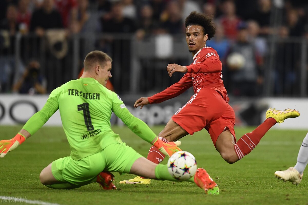 巴塞罗那vs拜仁慕尼黑（欧冠-卢卡斯萨内建功 莱万面对旧主失良机 拜仁2-0力克巴萨两战全胜）