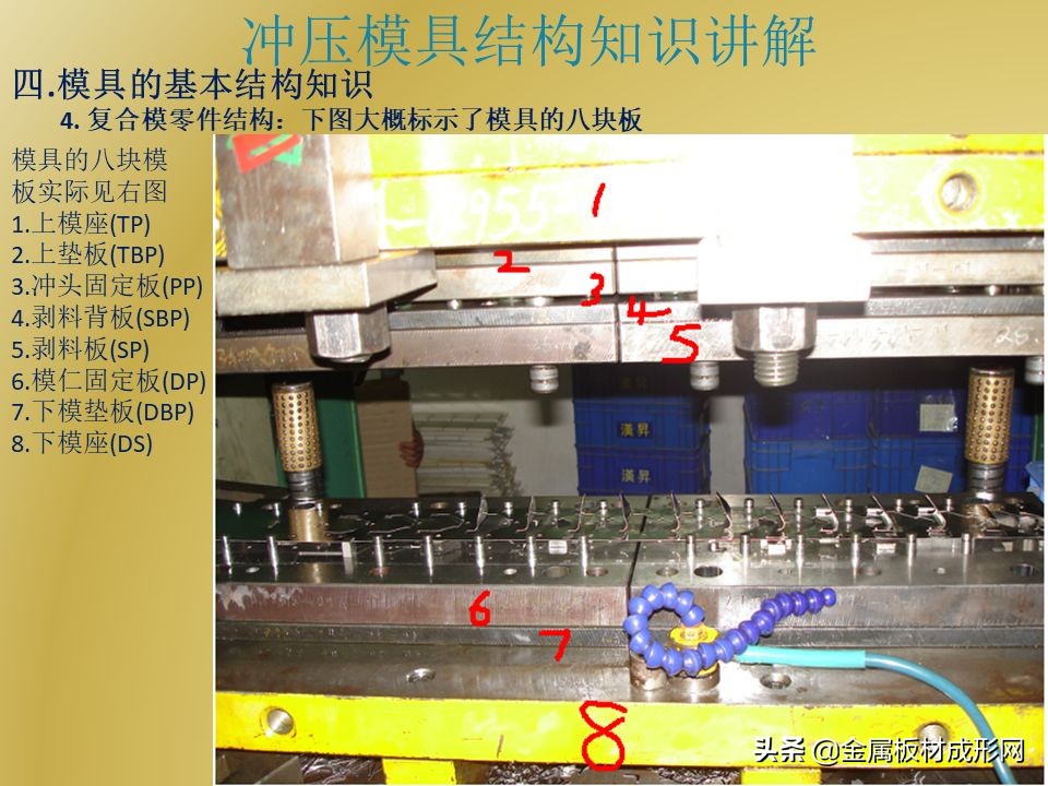 「MFC推荐」PPT干货 | 冲压模具结构详解