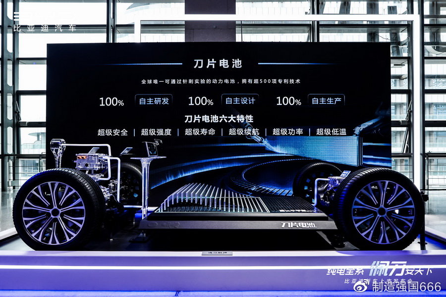 让雨雪路面不再打滑--聊聊比亚迪黑科技之ITAC技术