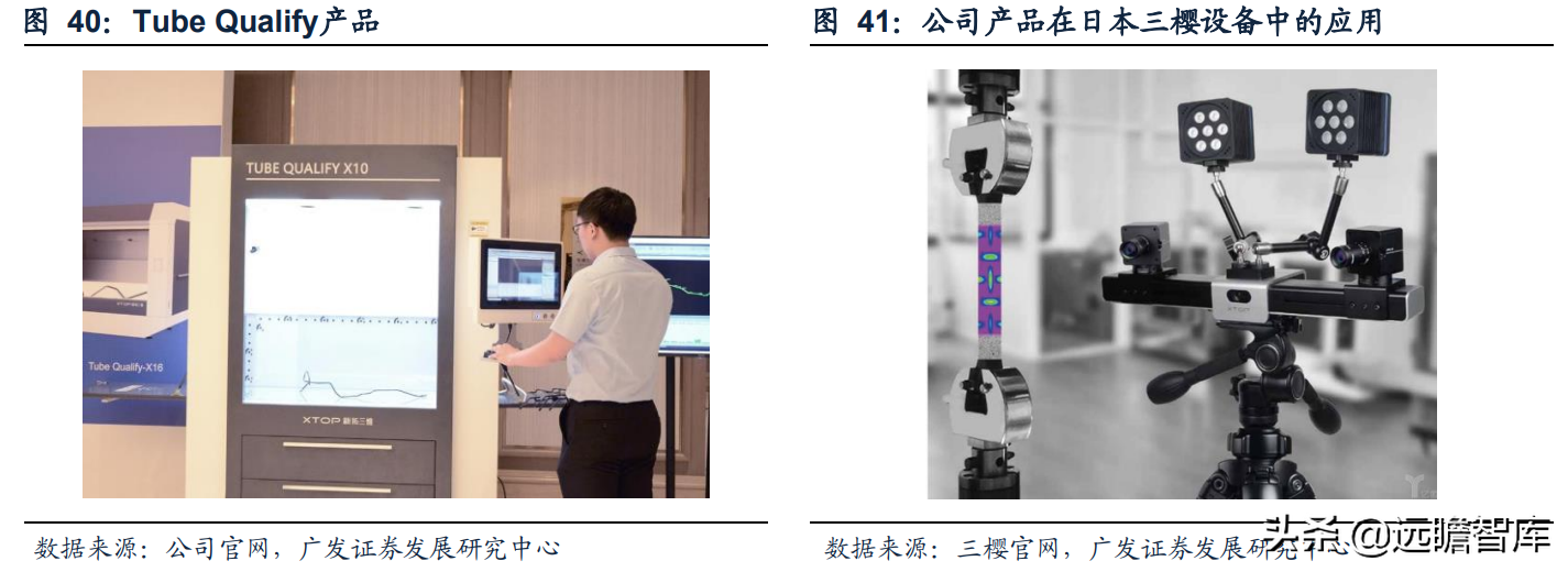 本土3D视觉传感器龙头，奥比中光：全领域布局有序推进，未来可期