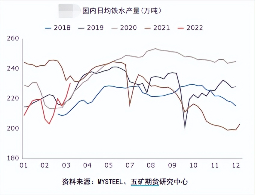 风不能把阳光打败，“疫情焦虑”将逐渐消退