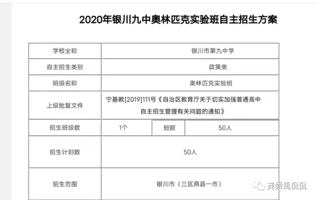 史上最全：全国30个省份重点中学信息奥赛招生简章汇总