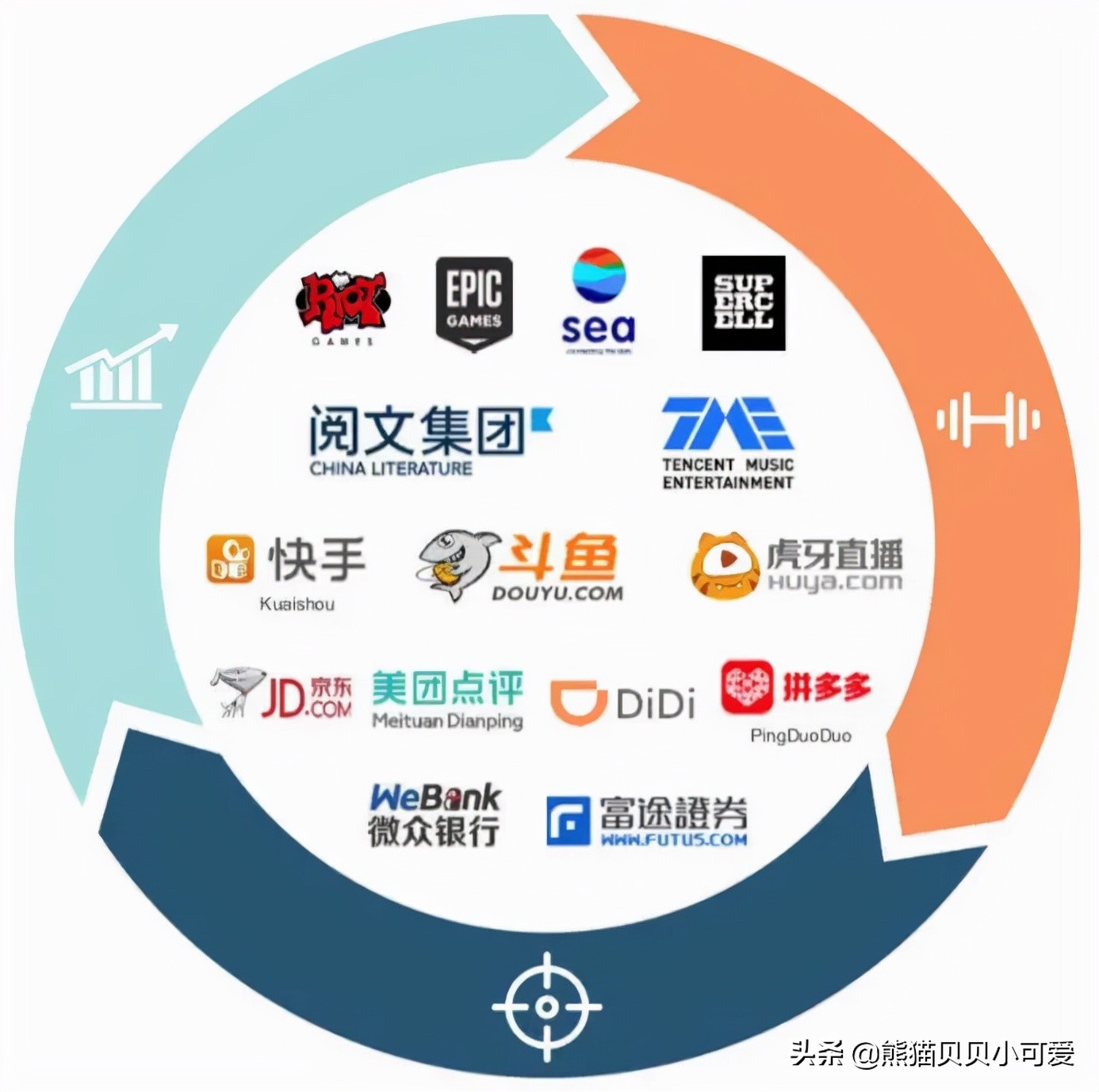 疫情以来，第二个并不平静和平凡的平安夜，几个微妙的信号解析