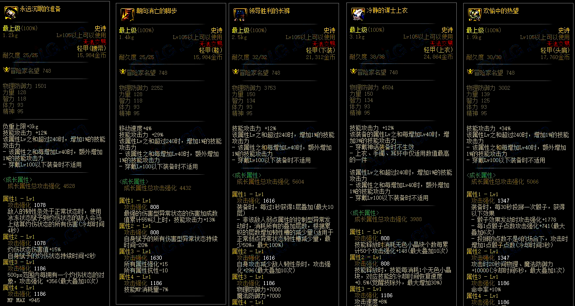 DNF：11件全新史诗登场！更全面化的装备，无色套继续加强