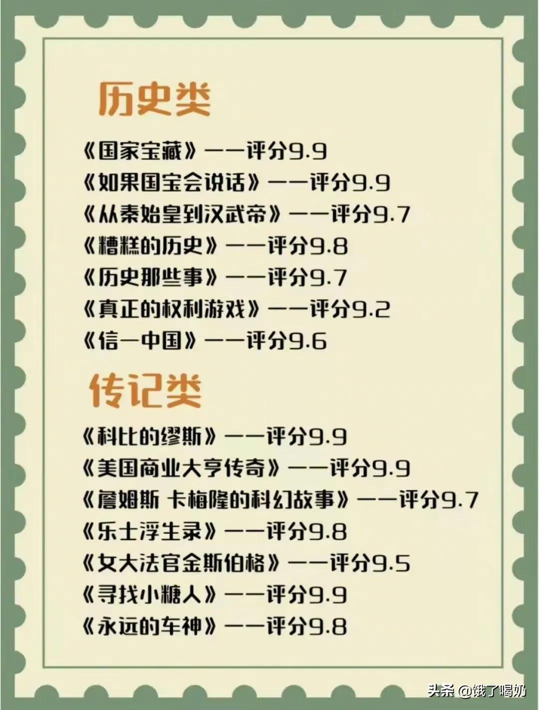 78部值得刷的纪录片