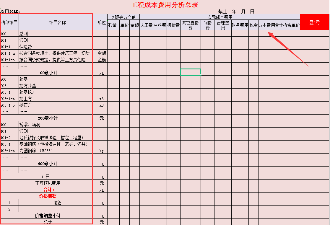 熬夜3天编制的建筑工程成本费用分析表，共17张模板，直接套用