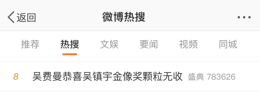 奖运也是一种玄学！这些“无冕之王”何时能翻身？