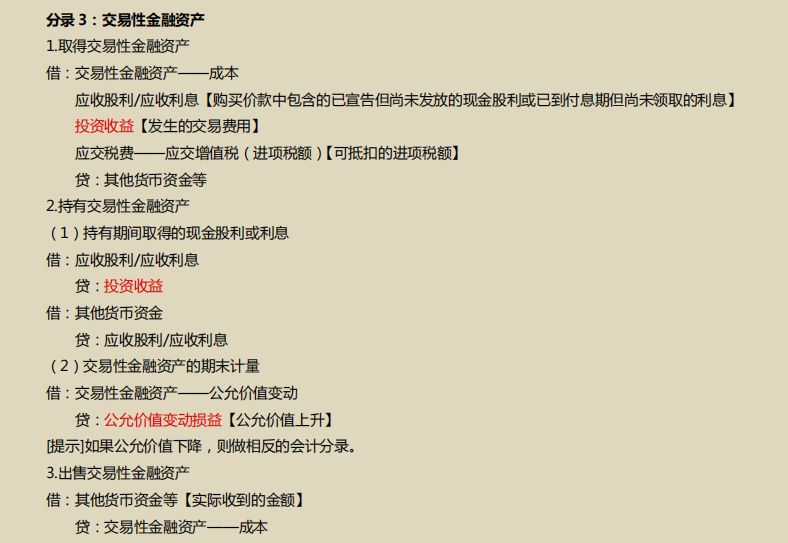 分录为王！28组完整版2022初级会计分录，学渣背完也能80+上岸