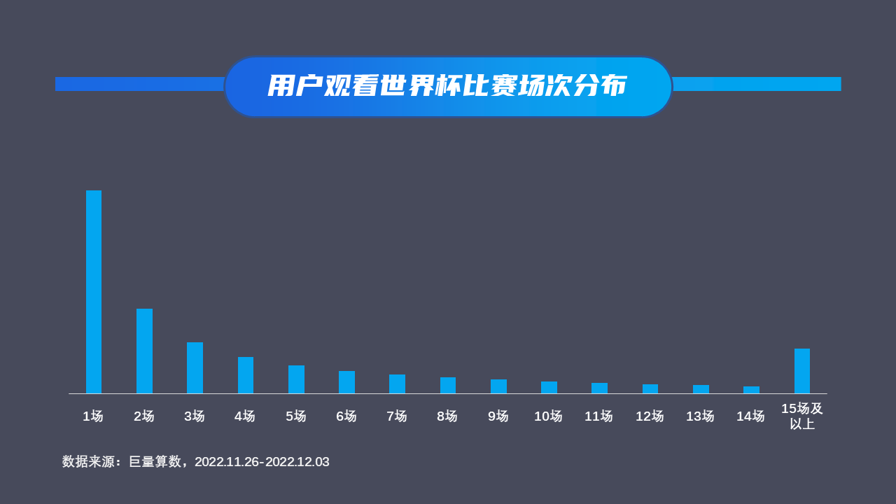 世界杯特辑顾几百度网盘（算数说-2022卡塔尔世界杯特辑（二））