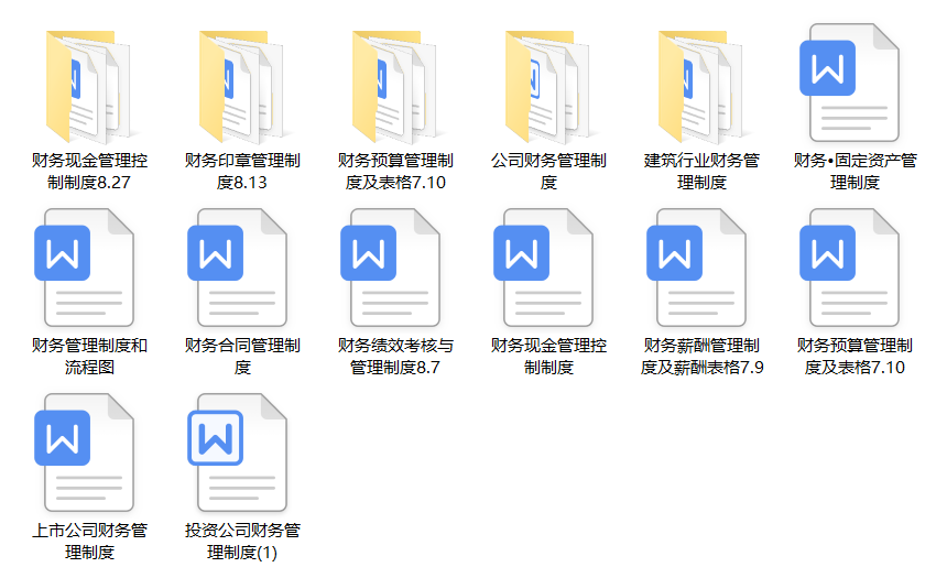 2022最新整理的财务部管理制度（组织架构、工作职责、岗位规范）