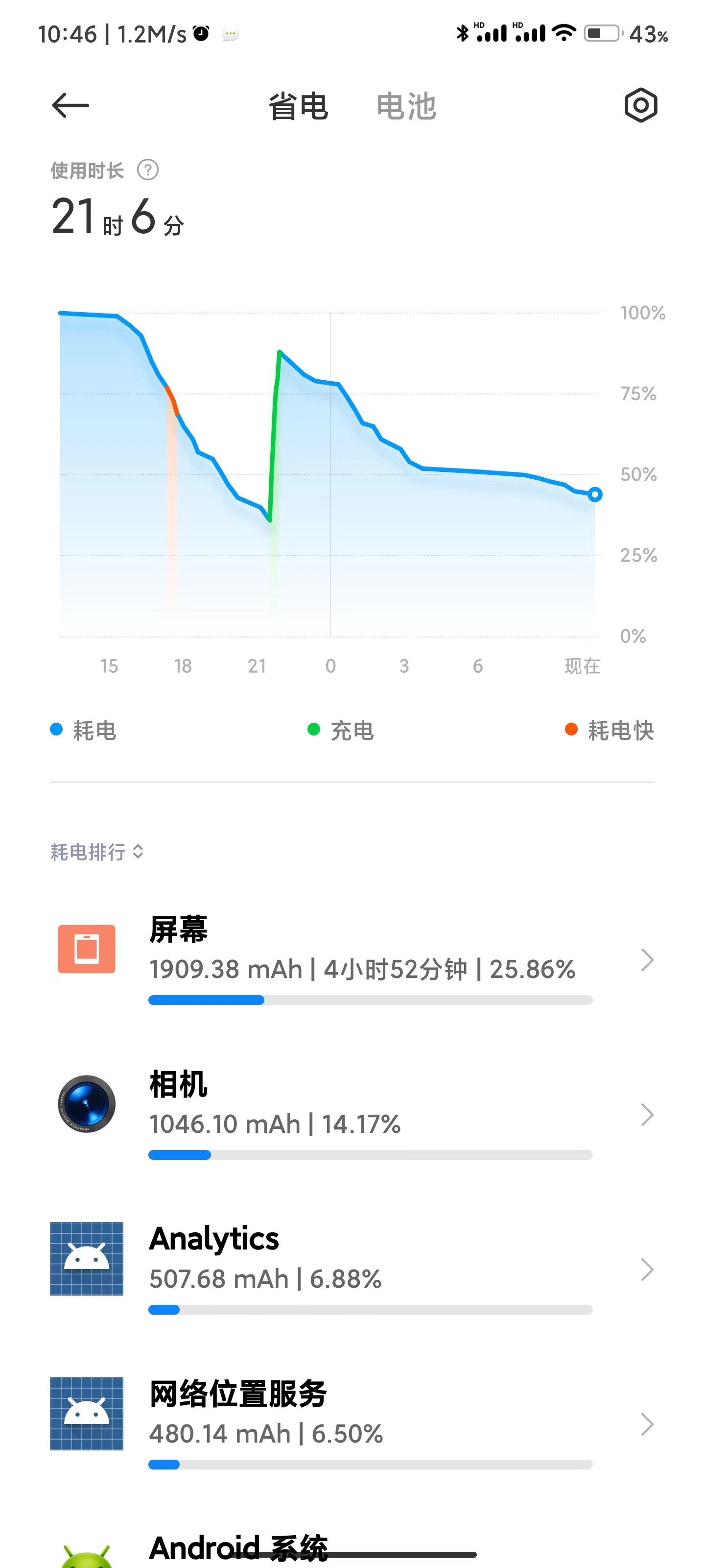 NBA2k20怎样看回放(小米12S Ultra深度体验：是米味、是徕卡味、还是高端味)