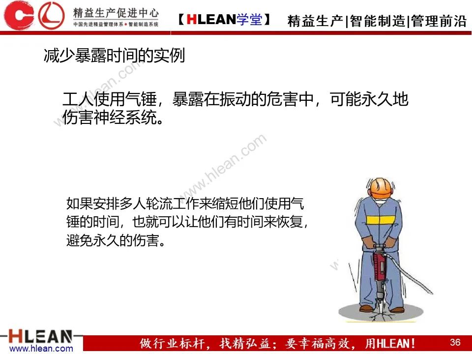 「精益學堂」精品！如何做好精益安全生產