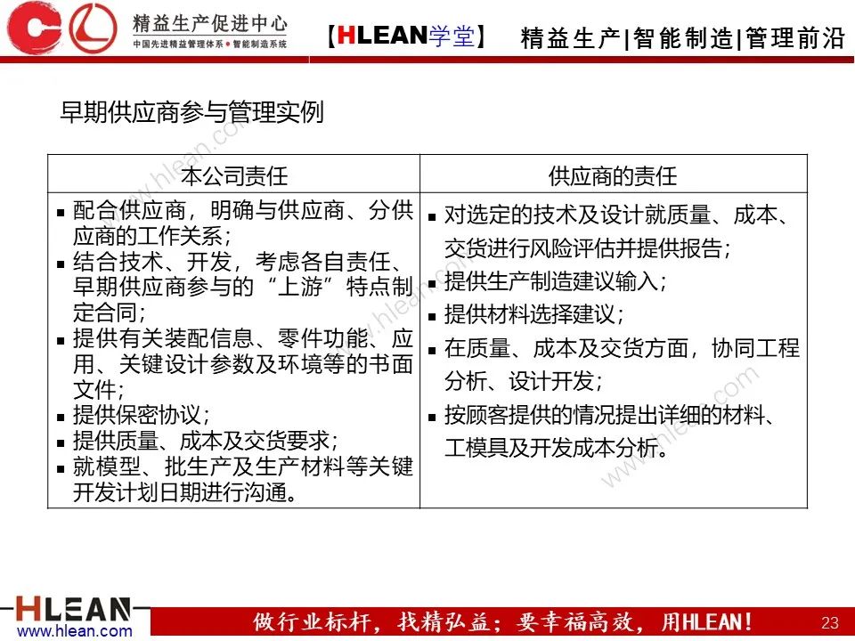 QE是什么？QE管什么？QE到底干些什么？——品质工程技能系统培训