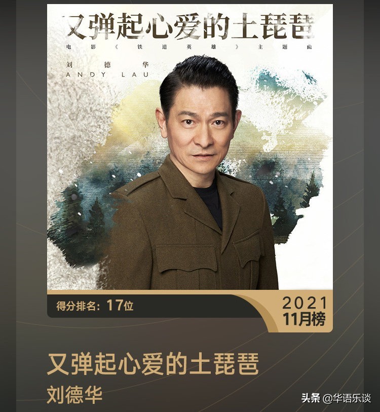 浪潮榜年终排名：陈奕迅双榜登顶，周深第四，刘德华凭老歌上榜