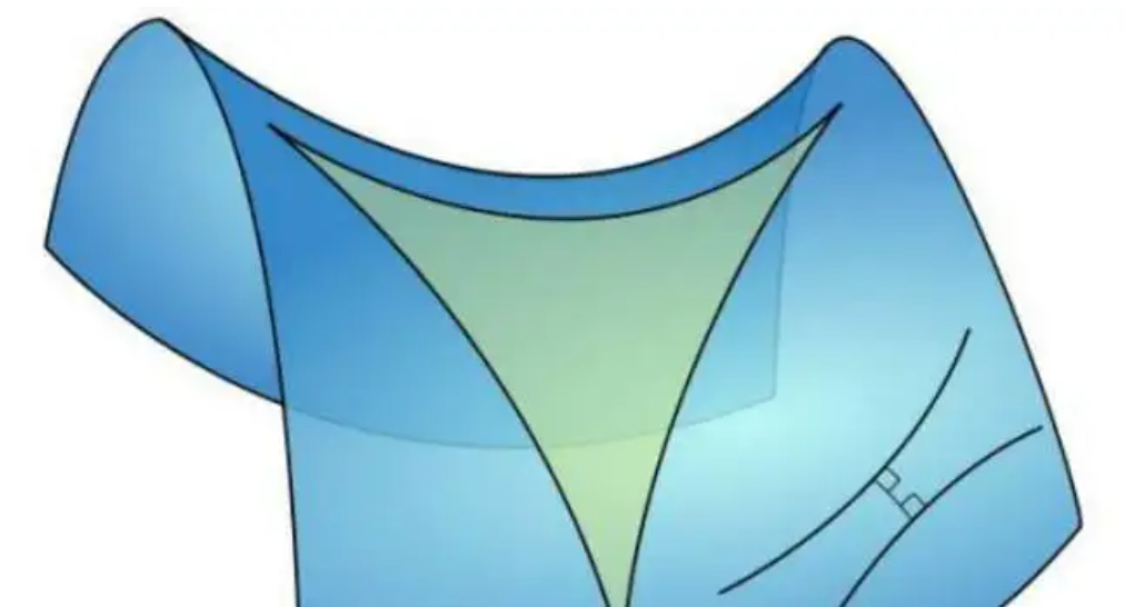 俄国数学奇才称平行线可相交，被质疑直至郁郁而终，12年后被证实