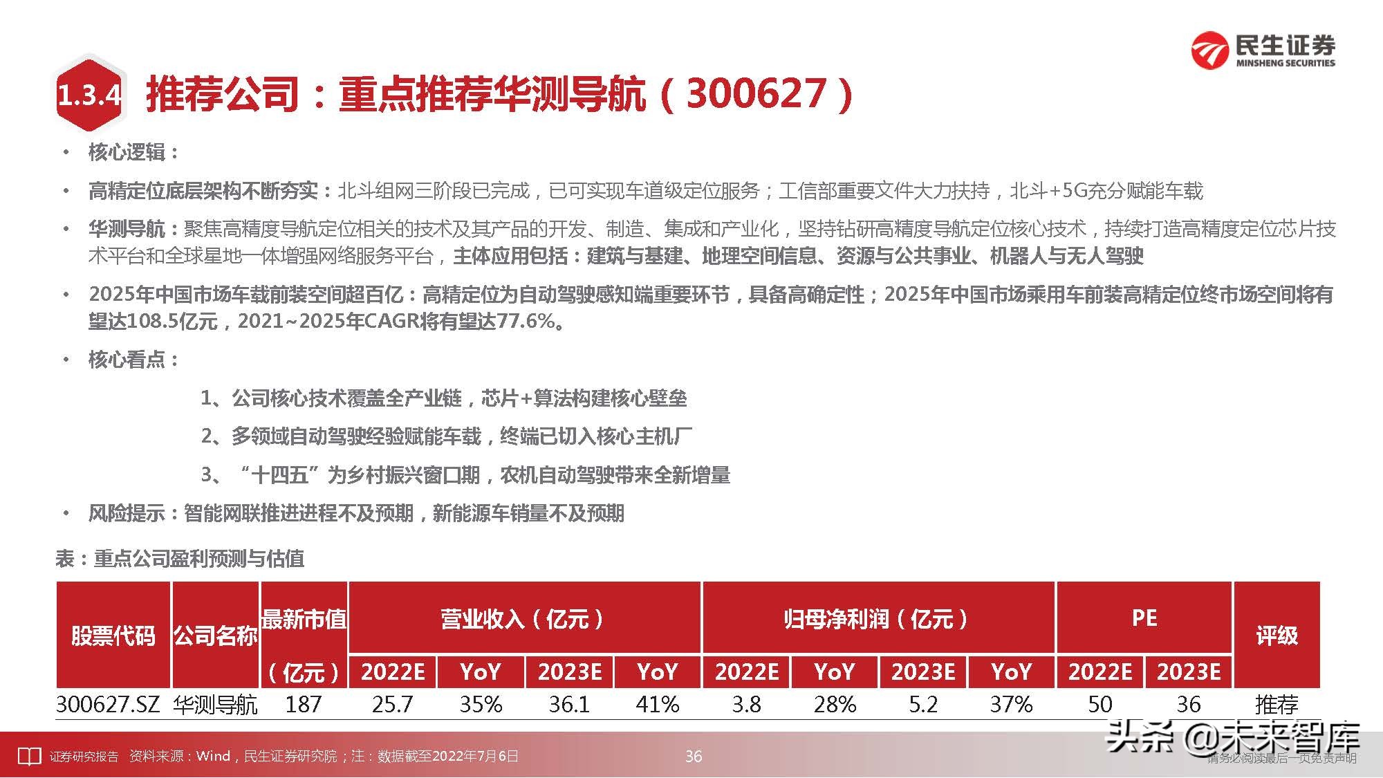 通信行业深度研究：科技“新四化”将内卷打造全新投资“摩天轮”