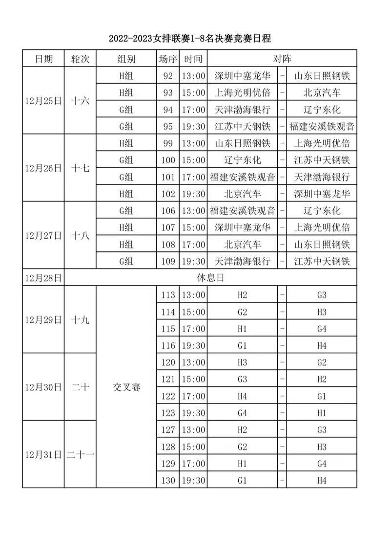 2022-2023中国女子排球超级联赛将于12月25日上饶体育中心开赛