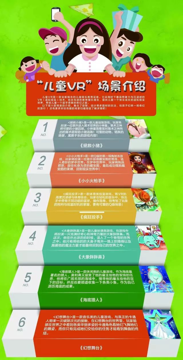 兒童也許比成人更需要虛擬現實VR