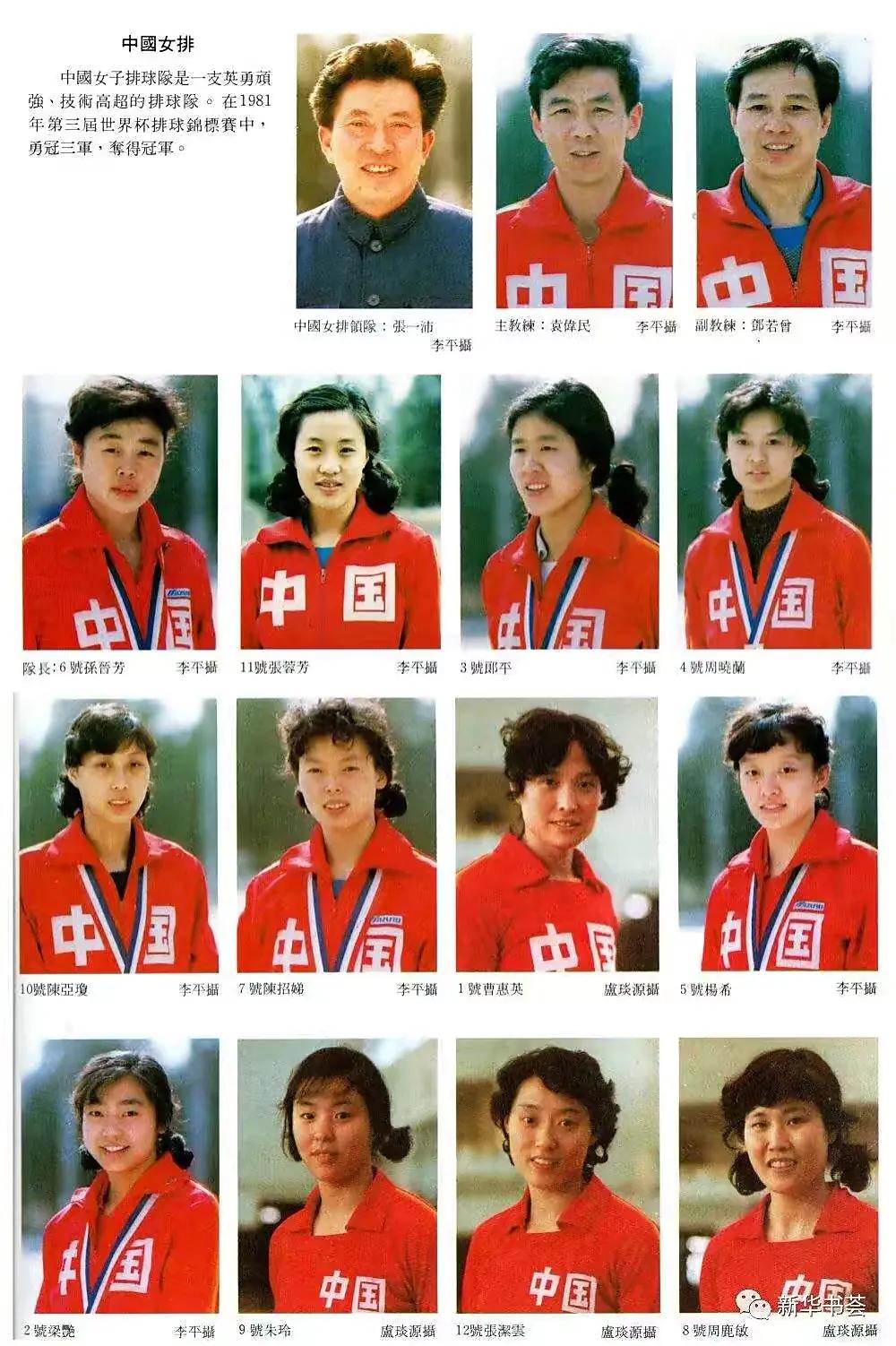 中国女排哪年首次获得世界杯冠军(1981年中国女排首夺世界杯冠军 冠军队阵容回忆)