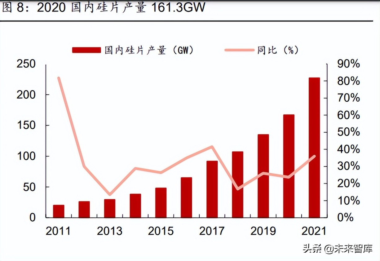 新能源有哪些项目可以做（新能源行业有哪些）