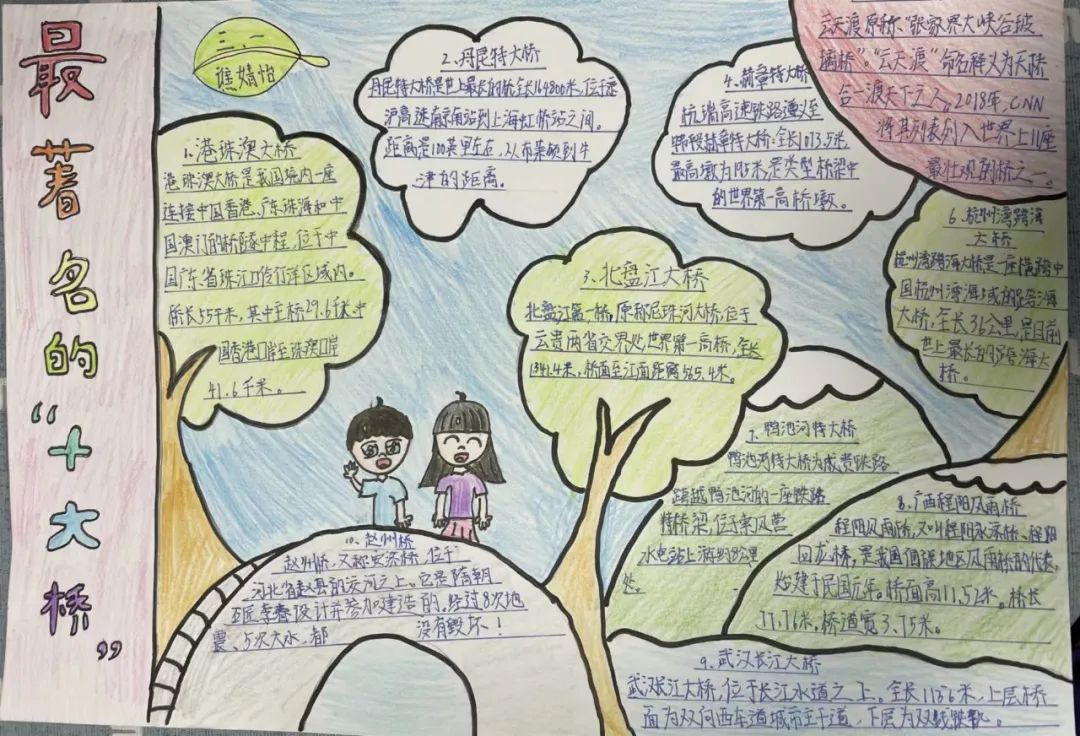 兰花喜阅读 书香润童年｜走进实验小学外国语学校书香班级3.1班