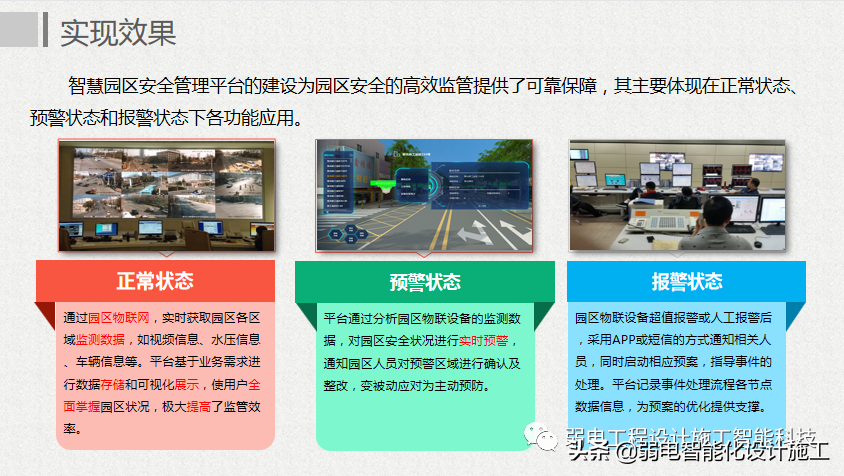 互联网 智慧园区整体解决方案