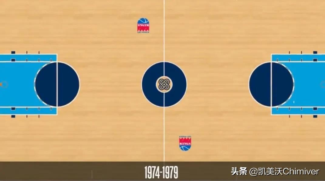 nba地板为什么会变色(NBA-回忆国王队主场篮球场木地板变化史)