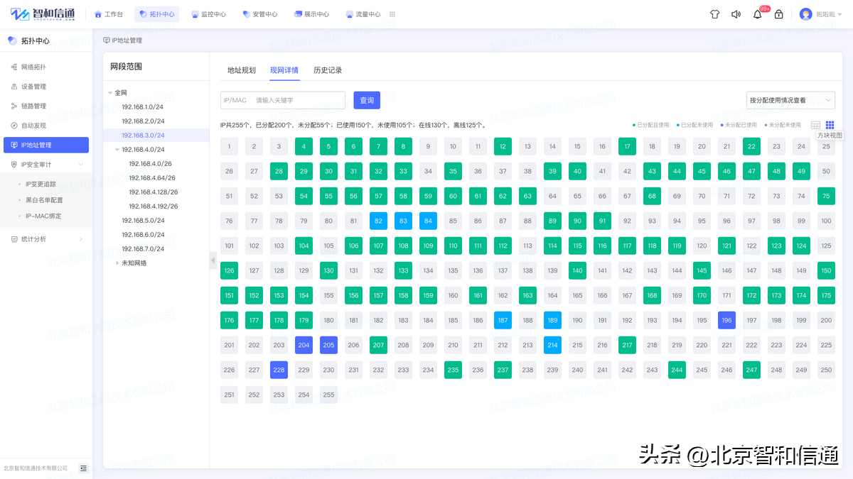 北京联通iptv（电信运营商网络运维方案）